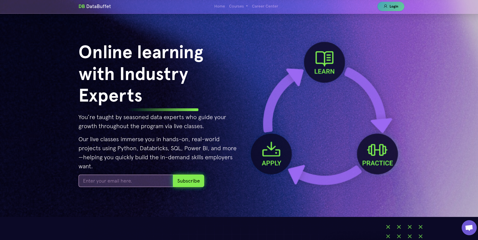 DataBuffet.io website preview